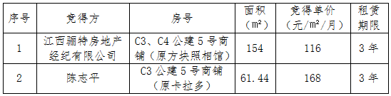 1711501976326.png 1711501976326.png