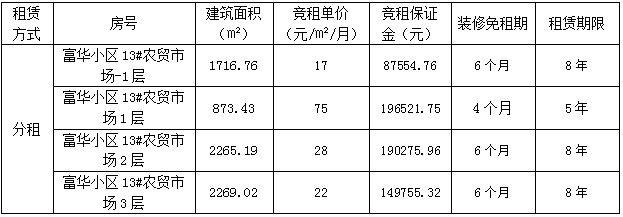 微信截图_20241014093102.png 微信截图_20241014093102.png