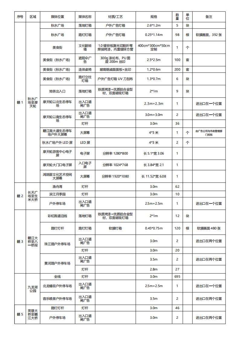 新建 DOC 文檔(1)_00(1).jpg