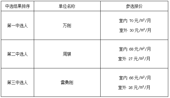 717a1ee7-d231-42dc-9d02-f4a2b9a39422.png